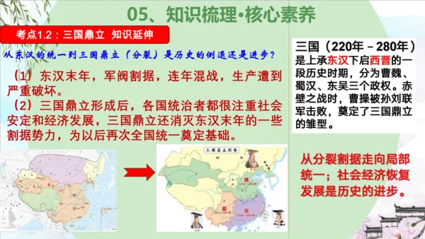 第四单元 三国两晋南北朝时期：政权分立与民族交融（复习课件）-2023-2024学年七年级历史上学期