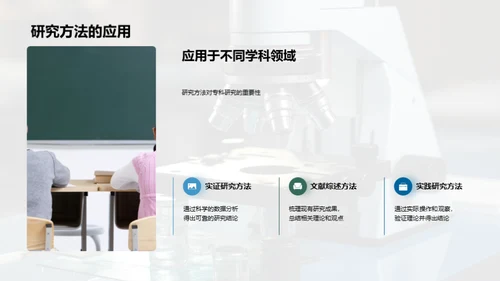 探索专科研究之路