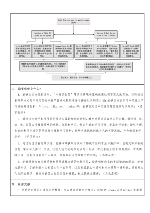 Unit 5 Do you want to watch a game show单元整体教学分析+学历