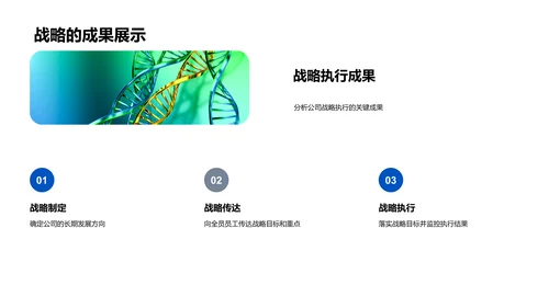 生物技术年中工作总结PPT模板