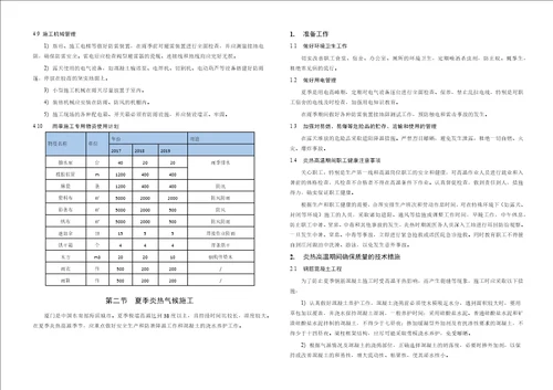 沿海地区季节性施工方案共4页