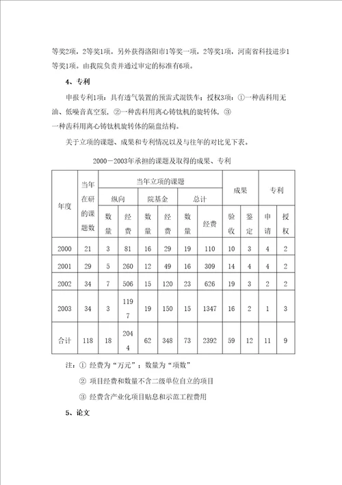 科技质量部年终总结与计划