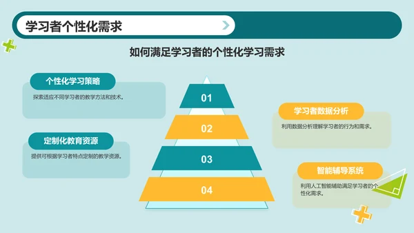 绿色插画风教育技术研讨会PPT模板