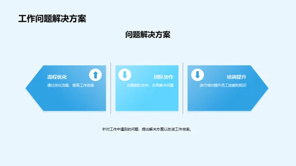 旅游业半年回顾与展望