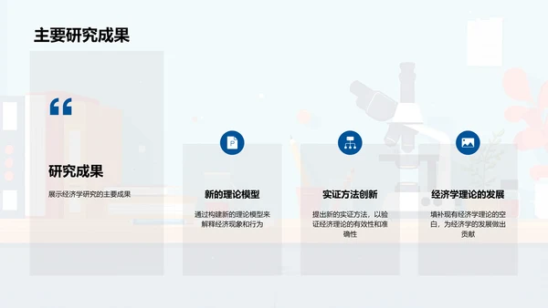 经济学课题答辩PPT模板