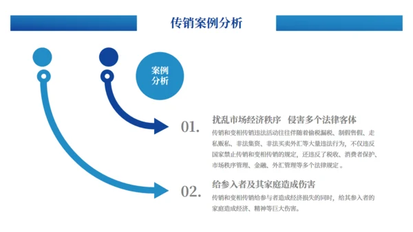 打击防范电信诈骗通用PPT模板