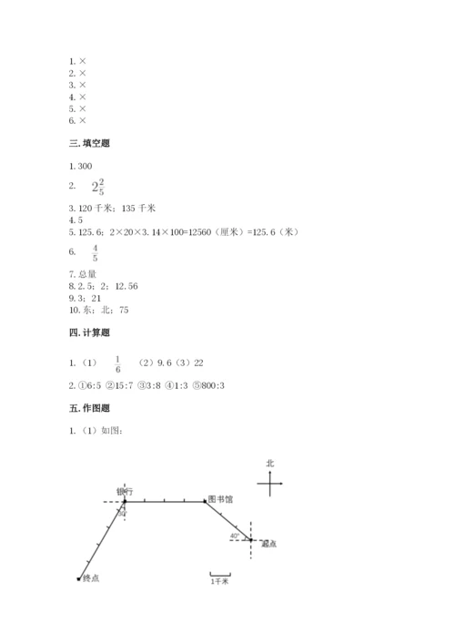 2022六年级上册数学期末测试卷（名师系列）word版.docx