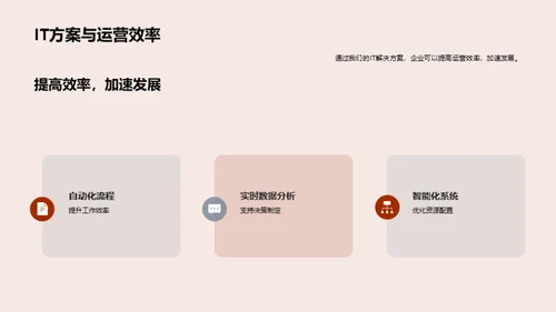 赋能企业IT新篇章