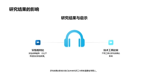 探索科研之旅