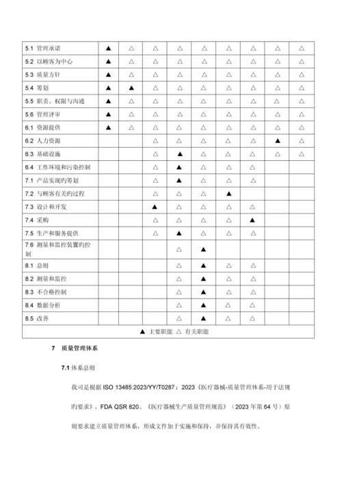 生物科技有限公司质量手册.docx