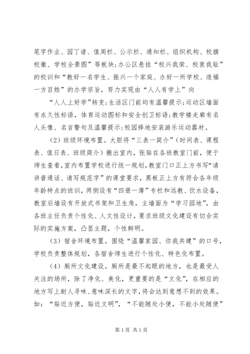 校园文化建设培训心得体会_1 (3).docx