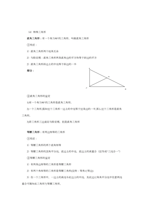 2023年初中数学基础知识点整理.docx