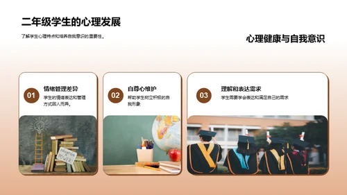 塑造未来家校共育