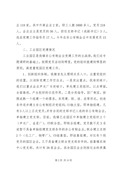 产业园区党建工作调研报告.docx