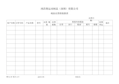 成品出货检验报表.docx