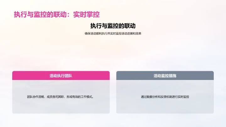 企业营销策划报告PPT模板