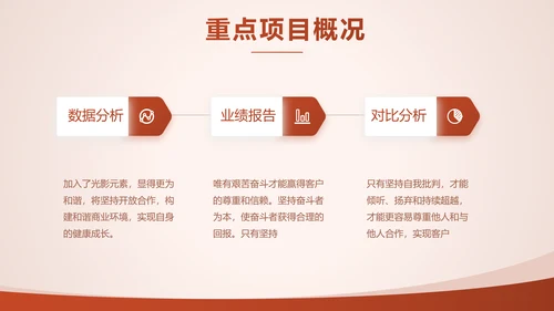 投资眼光和理财收益动态PPT模板