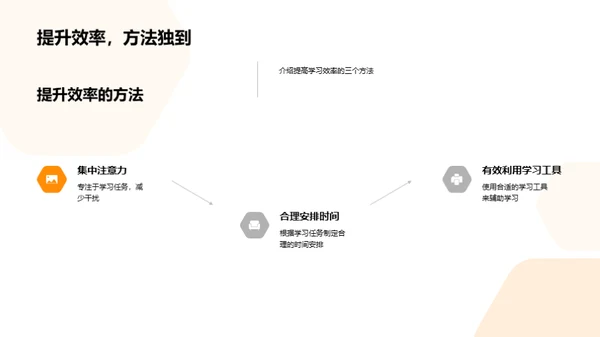 初三学霸成长计划