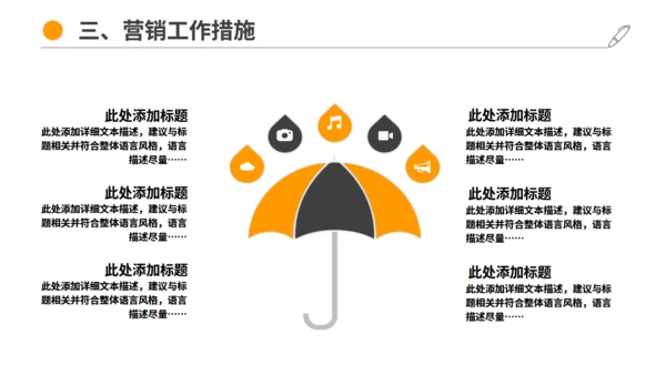 营销策划方案创业融资通用PPT模板