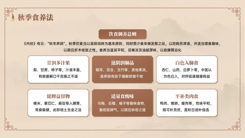 棕色系中国风中医课堂PPT模板