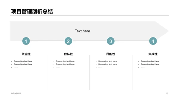 绿色商务公司开发项目管理介绍PPT模板