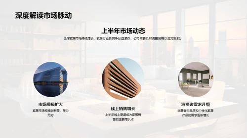 家居行业半年回顾