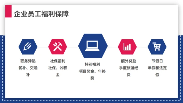 商务企业人事管理制度员工培训通用PPT模板