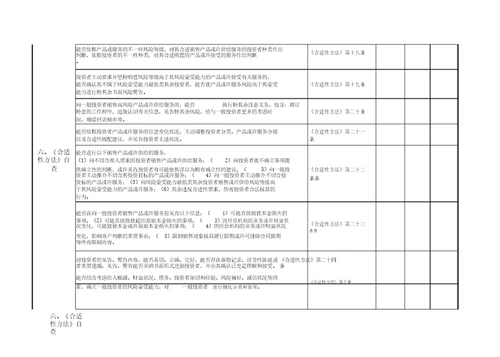 私募机构自查工作底稿