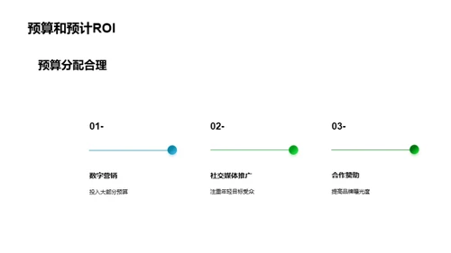 赢在体育营销