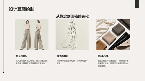 灰色简约风从灵感到成衣PPT模板