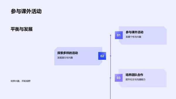 初中生活学习讲座PPT模板