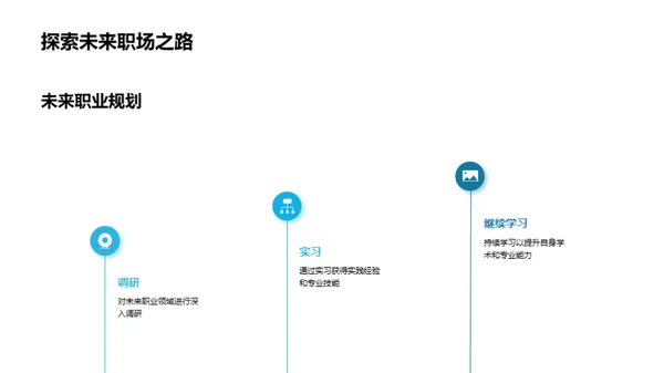 专科旅程的收获与展望