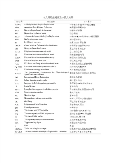 环介导等温核酸扩增LAMP技术检测婴儿配方奶粉中阪崎肠杆菌的分析微生物学专业论文