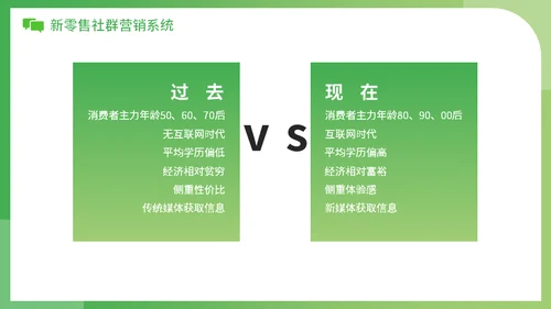 新零售时代微信社群营销方案社区团购通用PPT模板