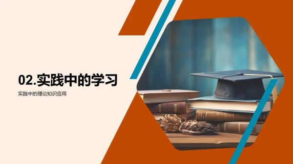 全面专科学习之路
