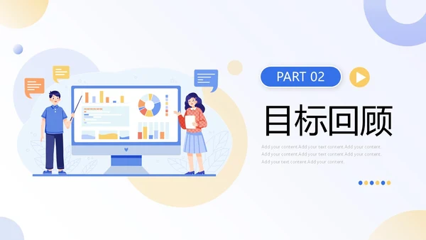 扁平商务项目复盘报告PPT工作总结