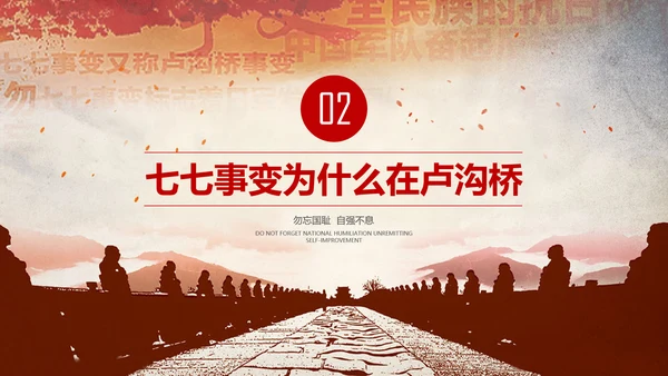 学习纪念卢沟桥事变七七事变历史简介PPT