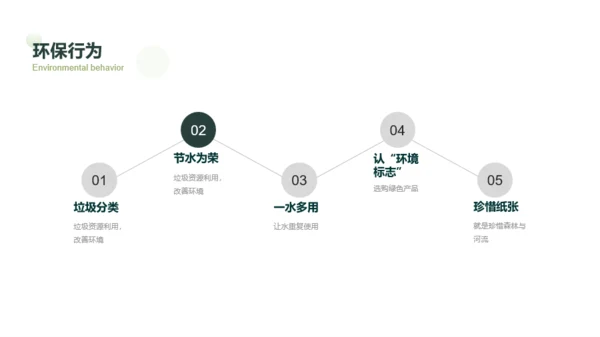 植树节主题活动策划方案PPT案例