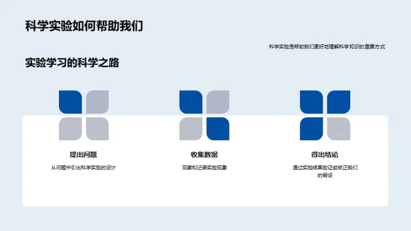 掌握科学实验之道