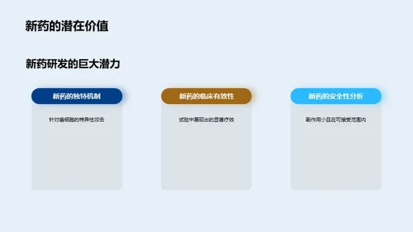 抗癌新药研发全解析