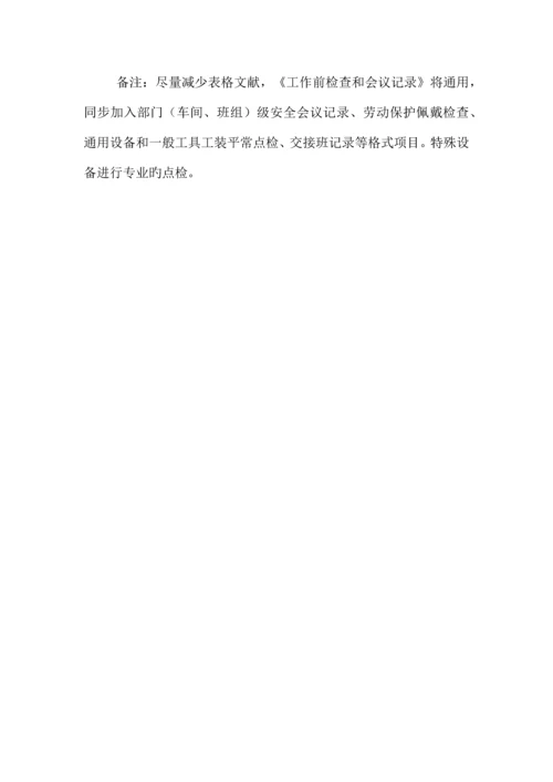 安全生产检查和隐患整改管理制度.docx