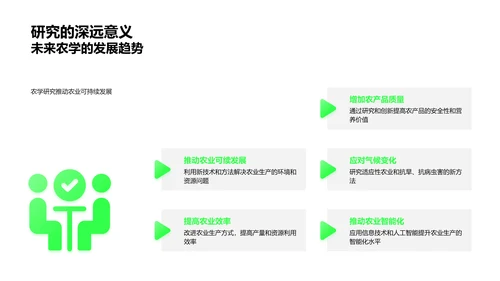 农学研究答辩报告