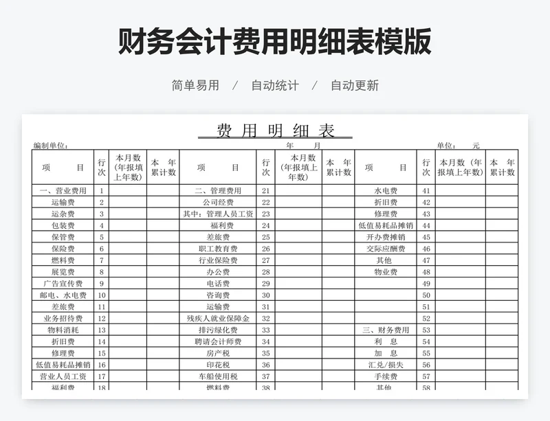 财务会计费用明细表模版