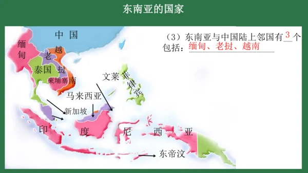 7.2 东南亚（课件53张）-七年级地理下册（人教版）