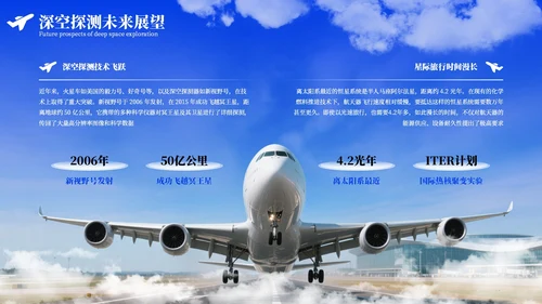 蓝色质感航空航天知识科普PPT模板