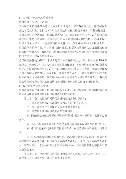 有关工程建设各方所需要的资质.docx