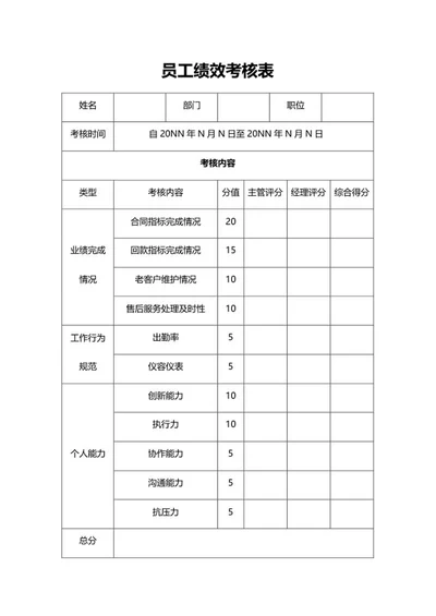 公司员工绩效考核表word模板