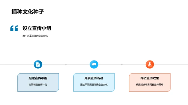 塑造共赢：企业文化新纪元