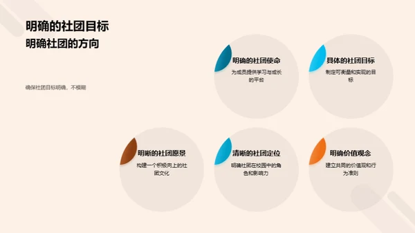 社团运营：成长的熔炉