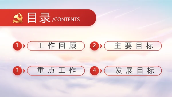 聚焦全国两会政府工作报告动态PPT